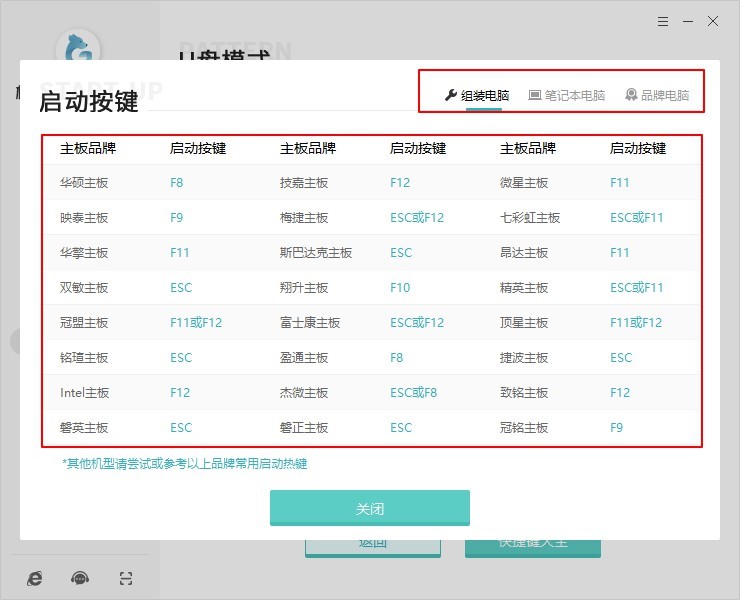 win7系統(tǒng)啟動(dòng)不了
